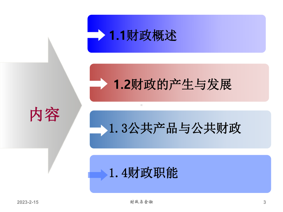 第一章-财政导论-《财政与金融》课件.ppt_第3页