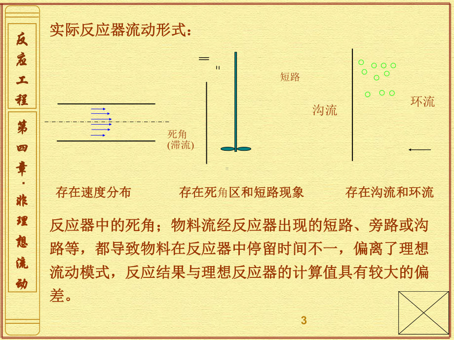 第4章非理想流动1-课件.ppt_第3页