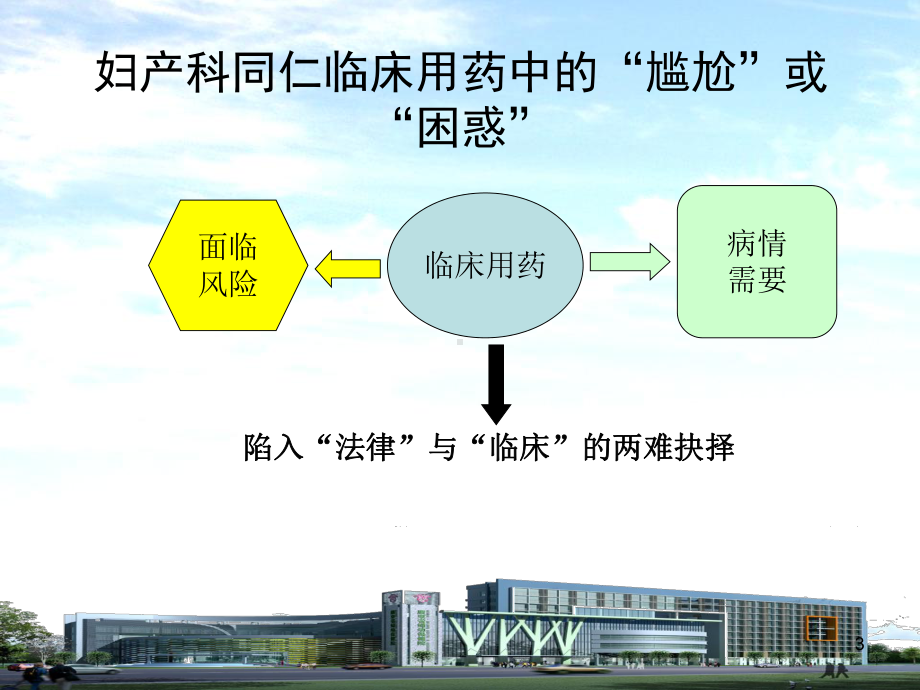 超说明书用药与用药安全课件.ppt_第3页