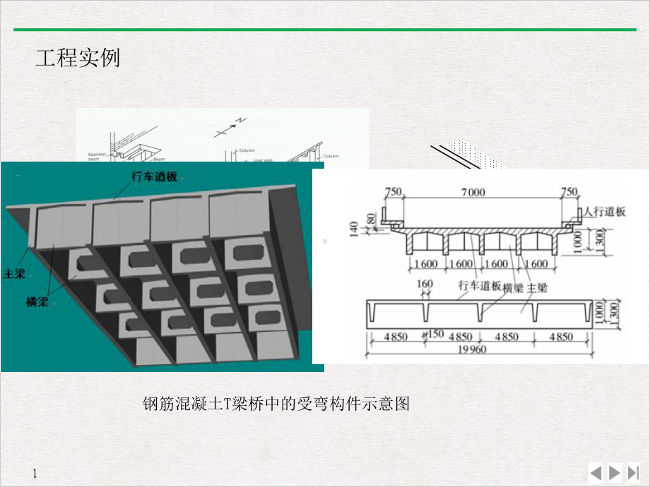 钢筋混凝土结构设计原理受弯构件正截面承载力计算实用版课件.pptx_第2页