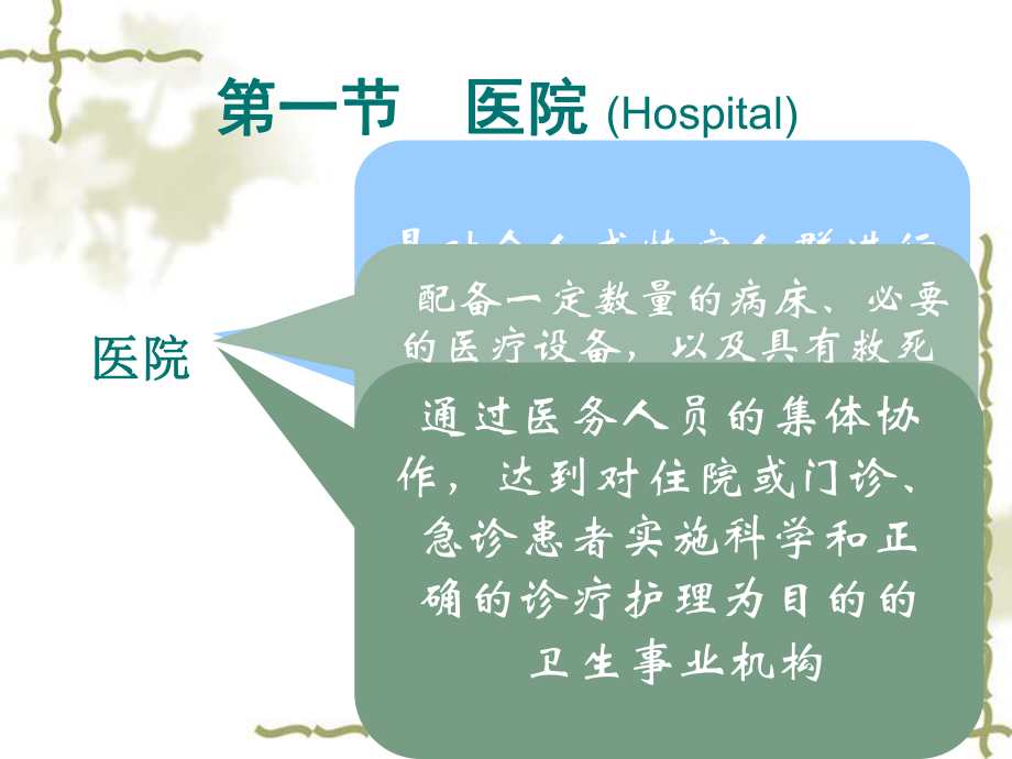 第一章-医院和住院环境-课件.ppt_第3页