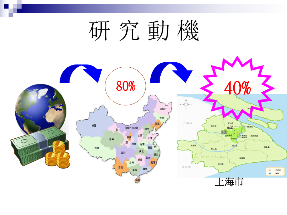 管理市场之竞争力分析课件.ppt_第3页