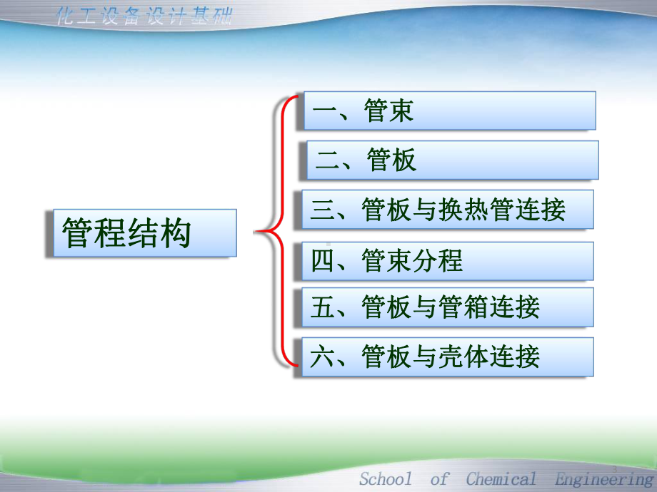 管壳式换热器的构件简介课件.pptx_第3页