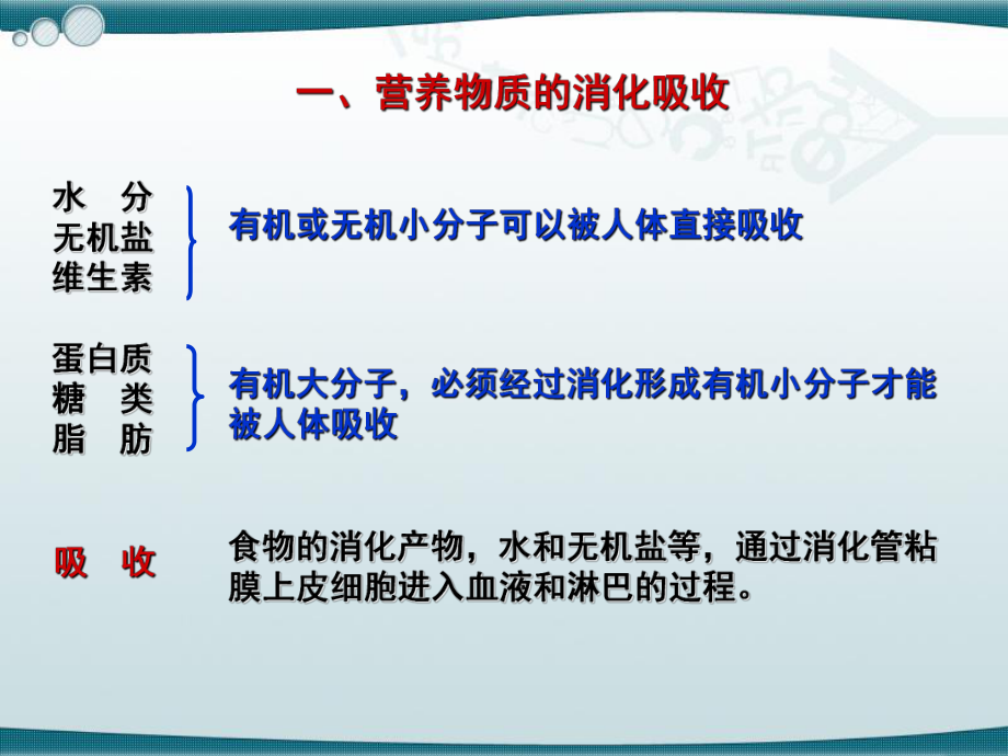 第十五章-糖、脂类、蛋白质三大物质代谢的关系教案资料课件.ppt_第2页