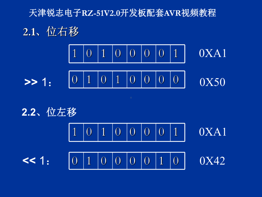 第三讲AVRC语言的常用语法和数据类型介绍-课件.ppt_第2页