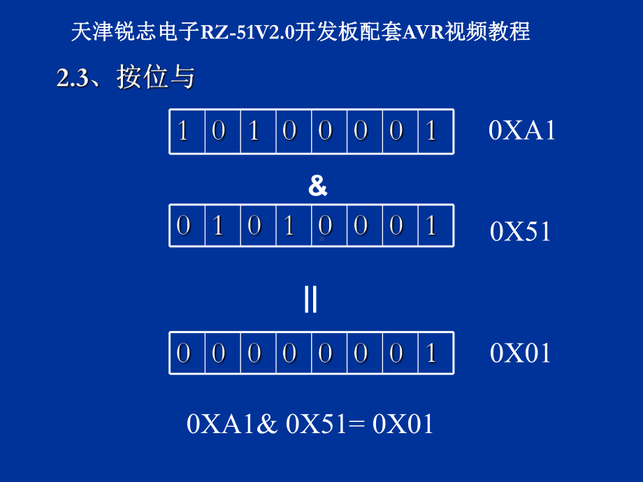 第三讲AVRC语言的常用语法和数据类型介绍-课件.ppt_第3页