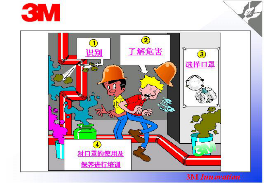 职业健康与防护用品使用课件.ppt_第3页