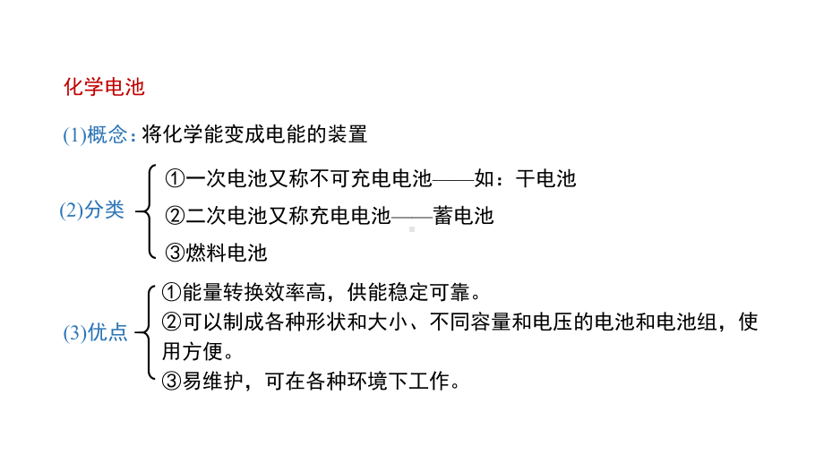 人教版新教材《化学反应与能量》教学课件2.pptx_第2页