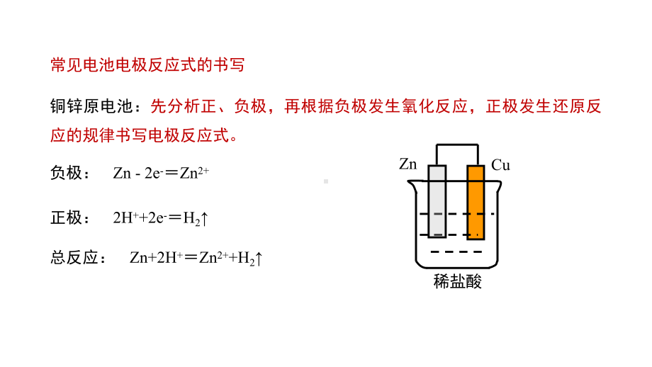 人教版新教材《化学反应与能量》教学课件2.pptx_第3页