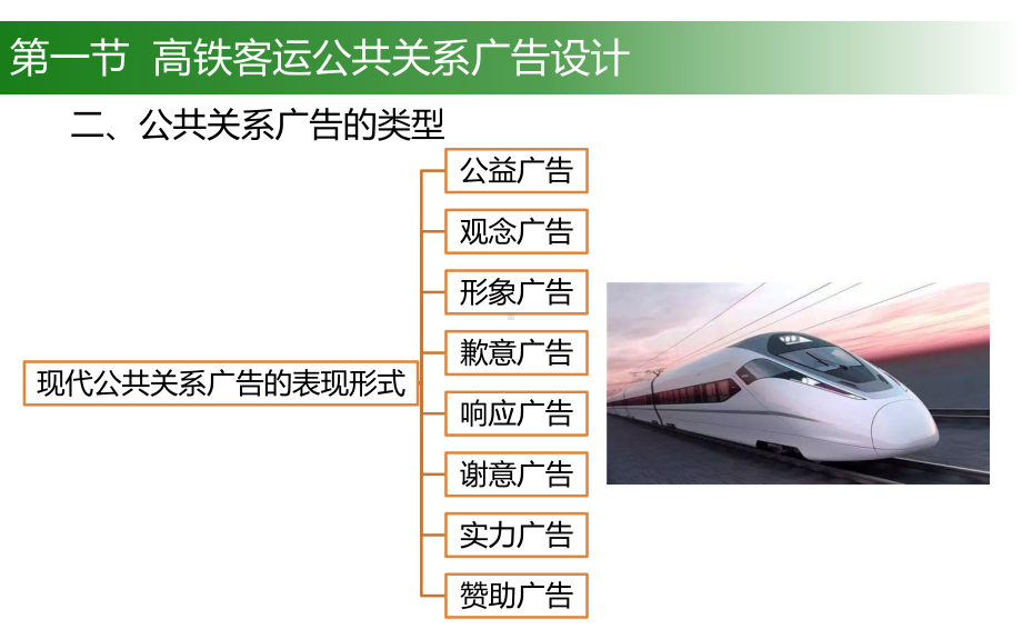 第4章-高铁客运公共关系实务课件.pptx_第3页