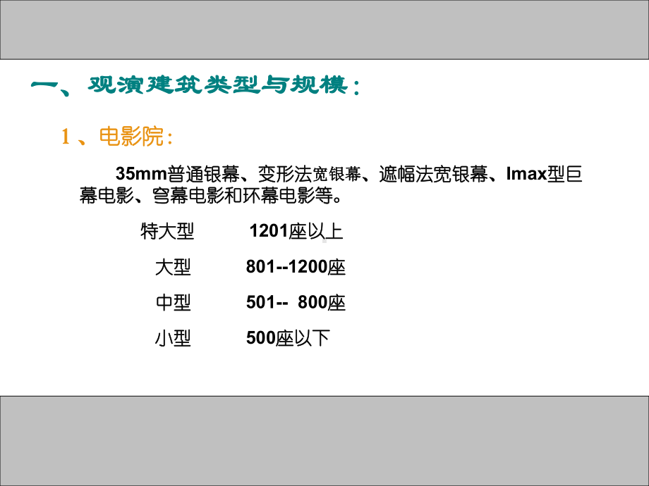 观演建筑设计原理讲解课件.ppt_第2页