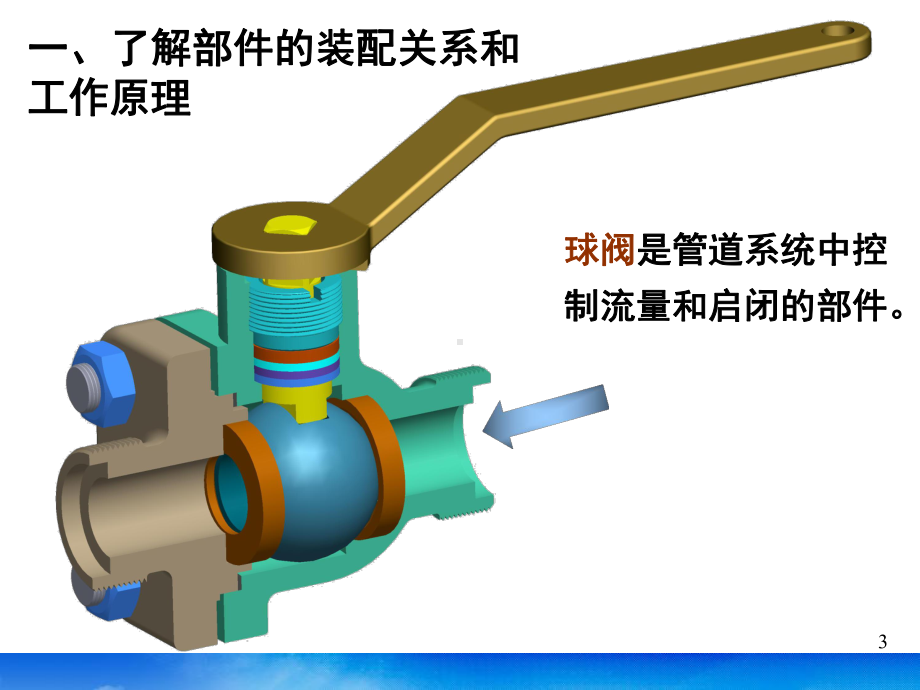 第十章-装配图教学课件.ppt_第3页