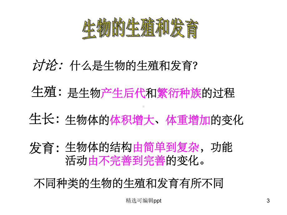 第一节人的生殖和发育课件.ppt_第3页