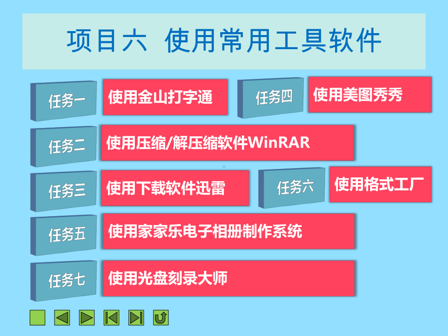 项目六-使用常用工具软件课件.ppt_第2页