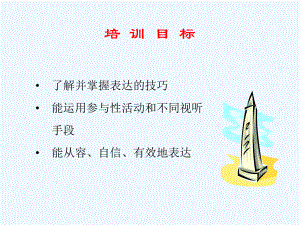 表达的技巧演讲技巧课件.ppt