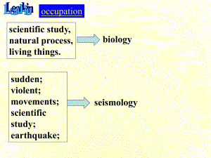 英语Module-8-Unit-5-Reading-A-visit-to-the-Zhoukoudian-Caves课件选修八.ppt（纯ppt,可能不含音视频素材）