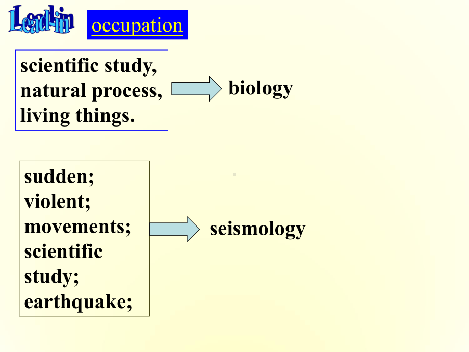 英语Module-8-Unit-5-Reading-A-visit-to-the-Zhoukoudian-Caves课件选修八.ppt（纯ppt,可能不含音视频素材）_第1页