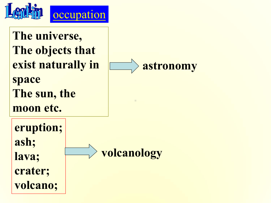 英语Module-8-Unit-5-Reading-A-visit-to-the-Zhoukoudian-Caves课件选修八.ppt（纯ppt,可能不含音视频素材）_第2页