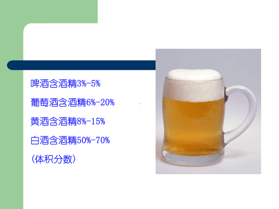 第三节-生活中两种常见的有机物课件.ppt_第2页