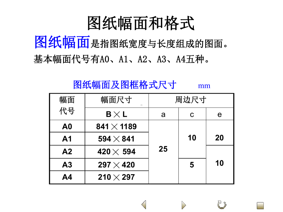 第二章制图基本知识和技能64课件.ppt_第3页