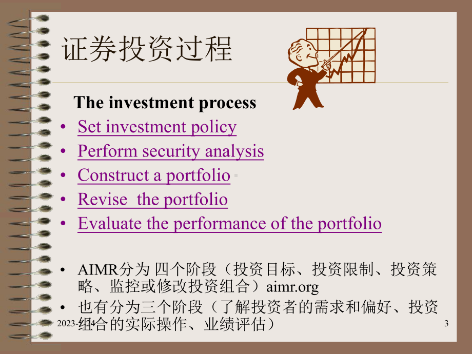 证券投资过程-课件.ppt_第3页