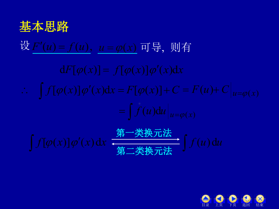 高数42换元积分法课件.ppt_第2页