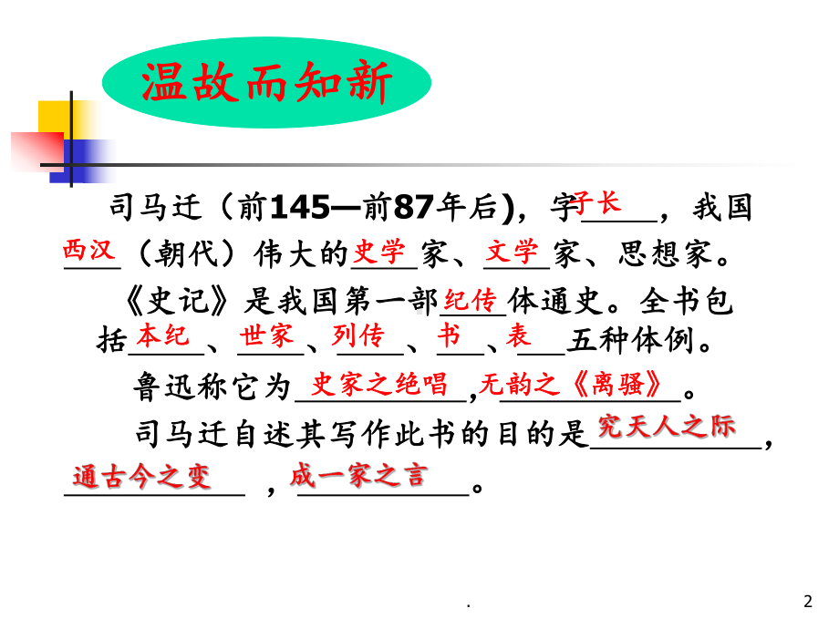 高祖本纪1详解课件.ppt_第2页