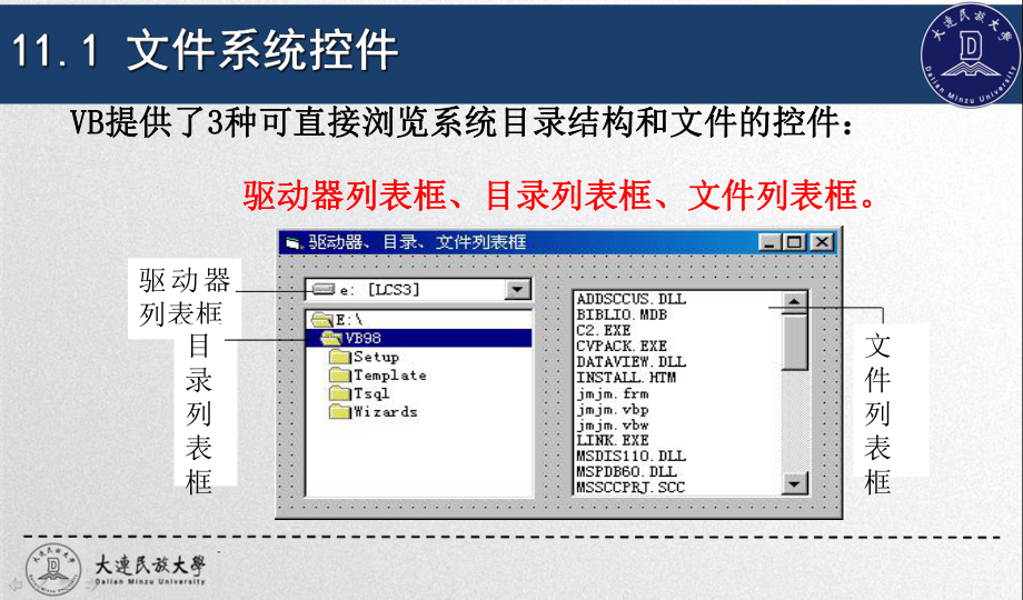 计算机基础与Visual-Basic程序设计(第三版)第十一章-文件课件.ppt_第3页