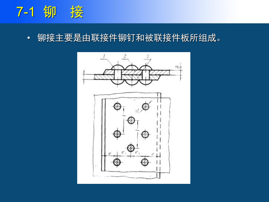 铆接、焊接、胶接和过盈连接课件.ppt_第2页