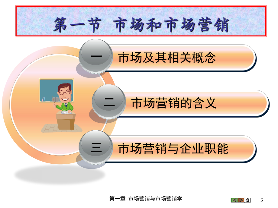 第一章-市场营销与市场营销学-(《市场营销学》课件).pptx_第3页