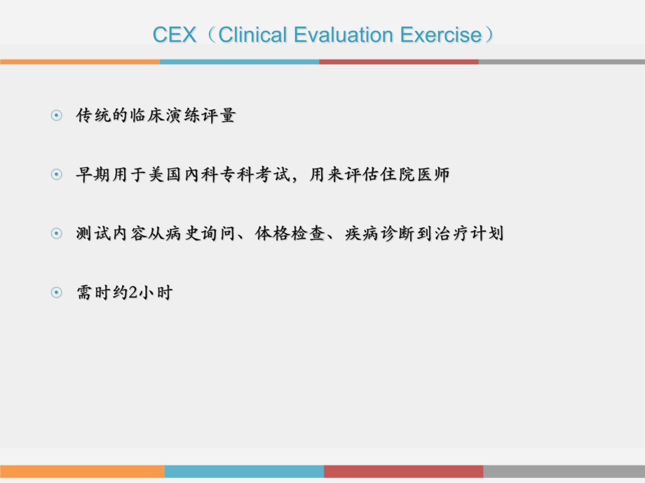 迷你临床演练评量Mini-CEX演示教学课件.pptx_第3页