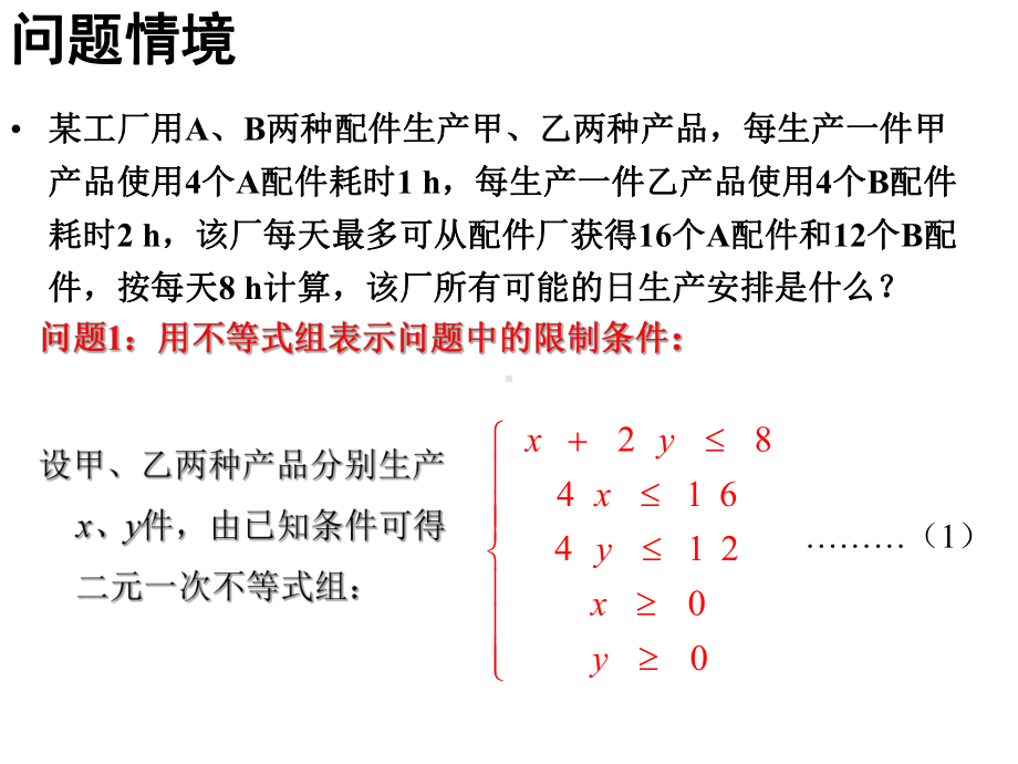 简单的线性规划问题省优质课比赛课件.ppt_第2页