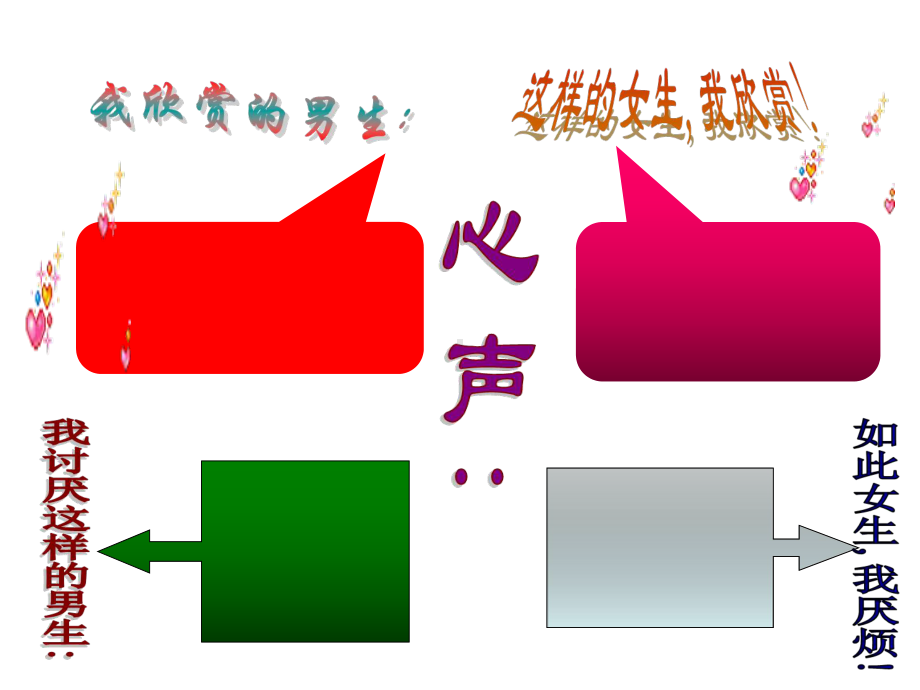 七十-男生女生主题班会（共47张PPT）ppt课件.ppt_第2页