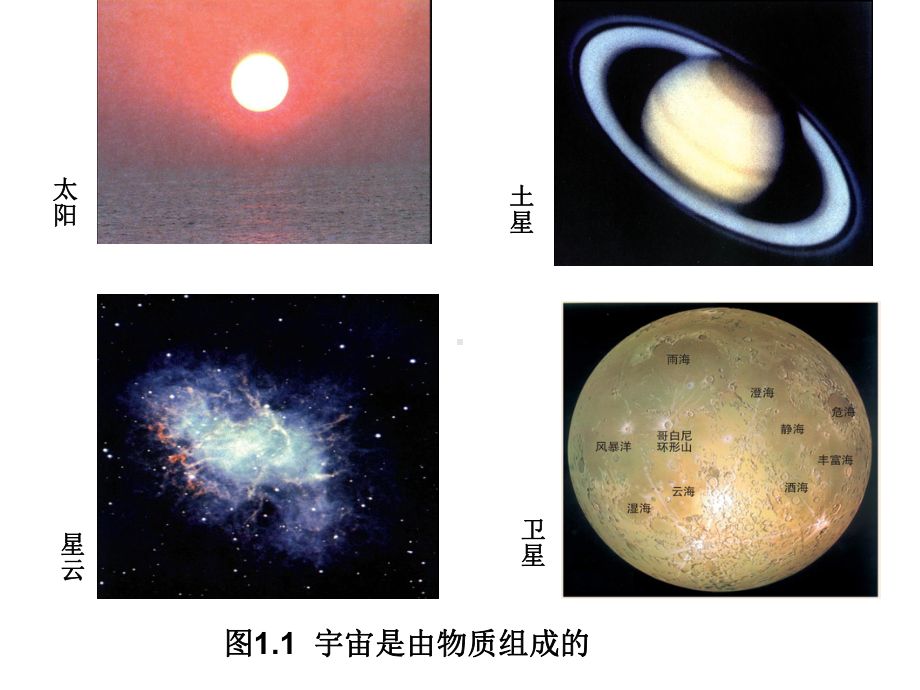 第一节-宇宙中的地球课件.ppt_第3页