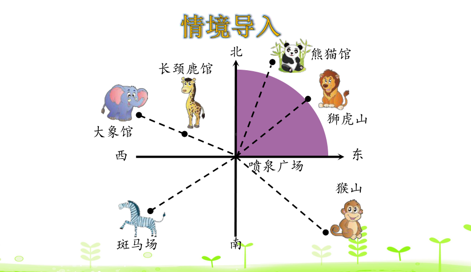 苏教版《确定位置》课件1.pptx_第3页