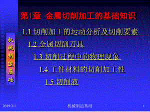 金属切削加工的基础知识解读课件.ppt