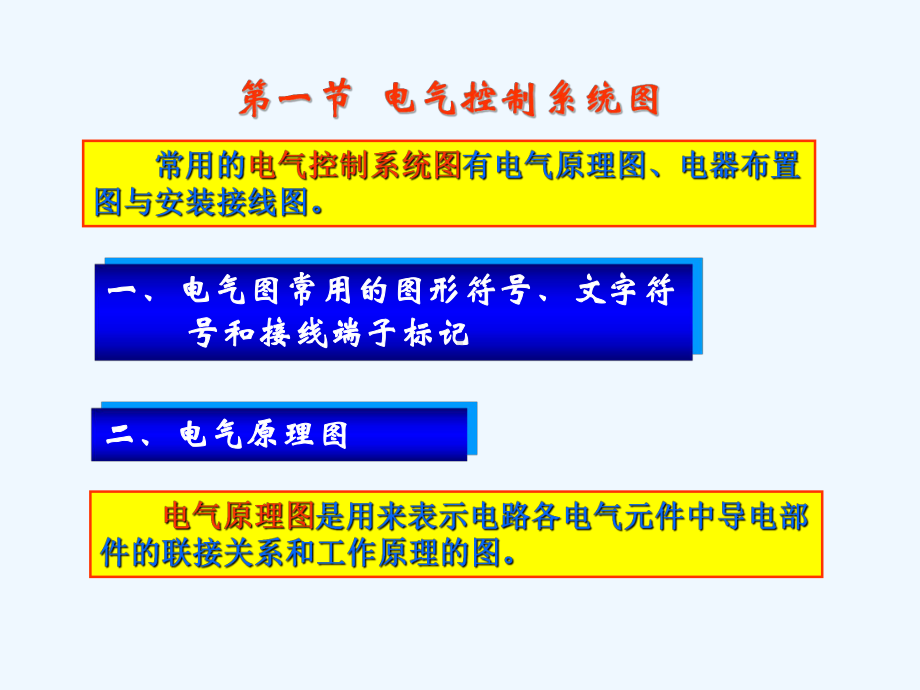 第二章电气控制电路的基本环节课件.ppt_第2页