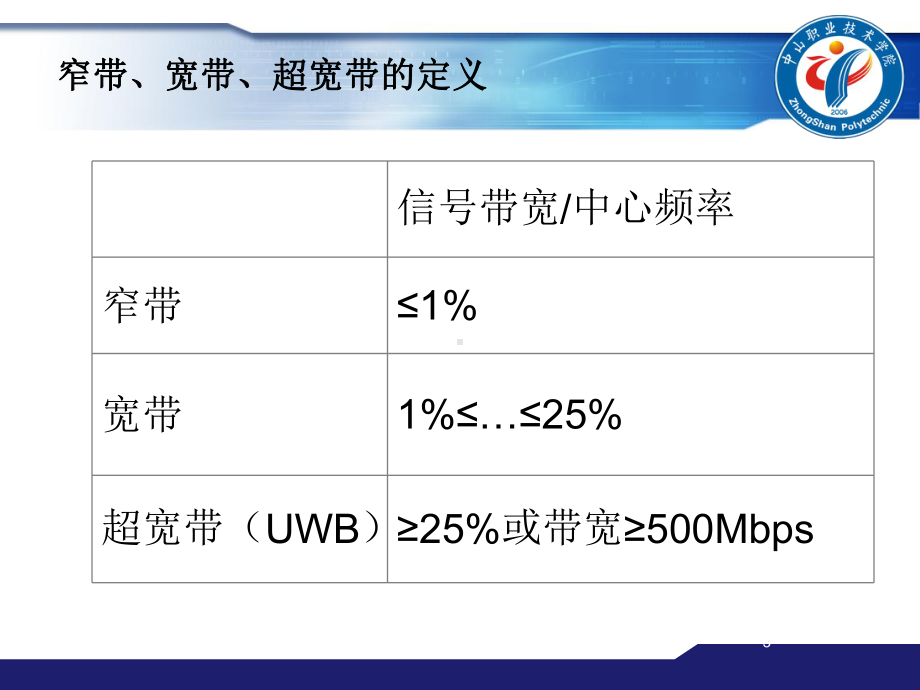 第1章数字电子技术基础课件.ppt_第3页