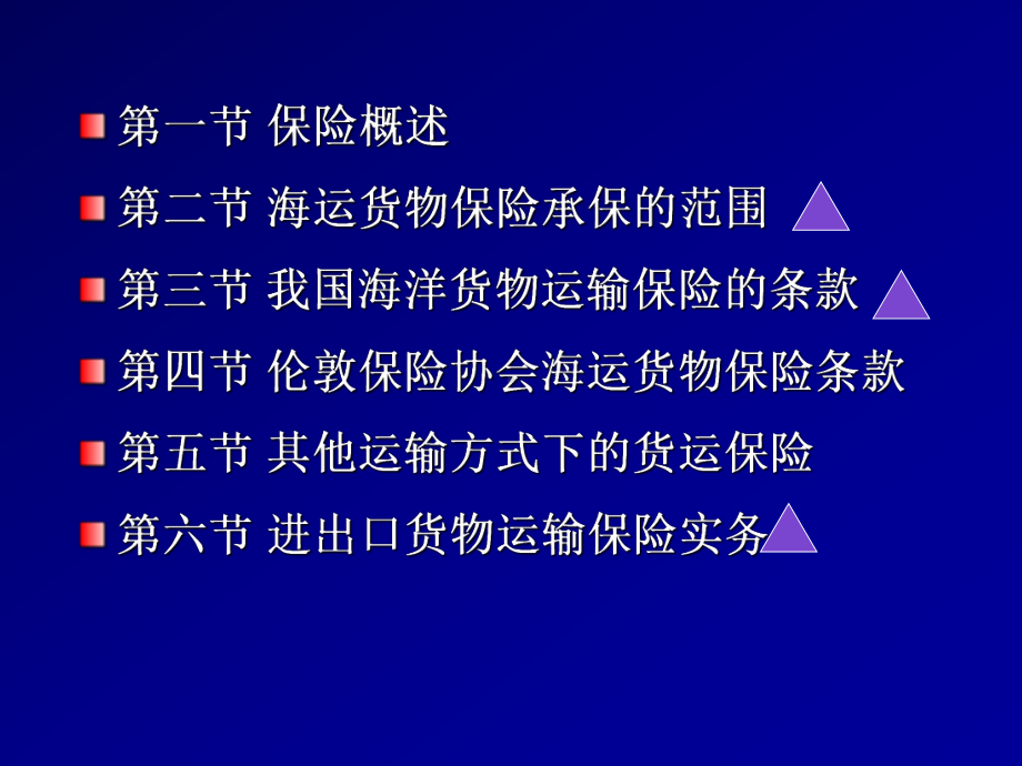 第十次课国际货物运输保险要点课件.ppt_第2页