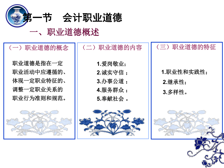 第五章-会计职业道德-《财经法规与会计职业道德》课件.ppt_第2页