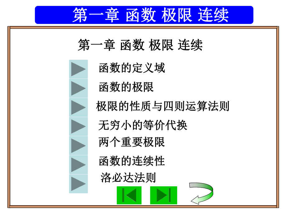 经济数学复习第一章函数极限连续课件.ppt_第1页