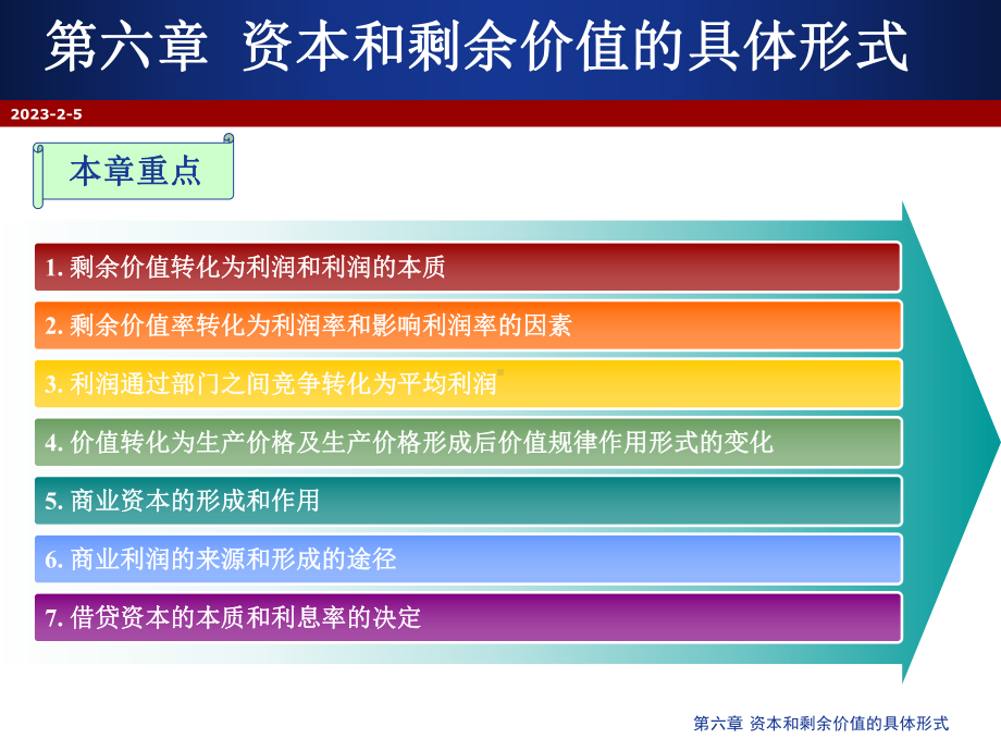 第六章资本和剩余价值的具体形式-课件.ppt_第2页