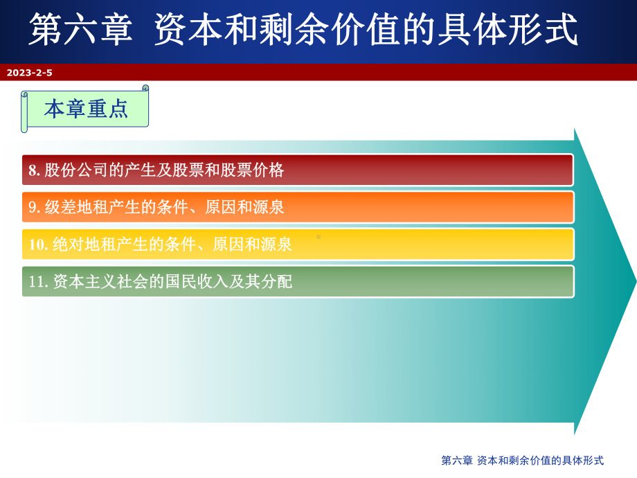 第六章资本和剩余价值的具体形式-课件.ppt_第3页