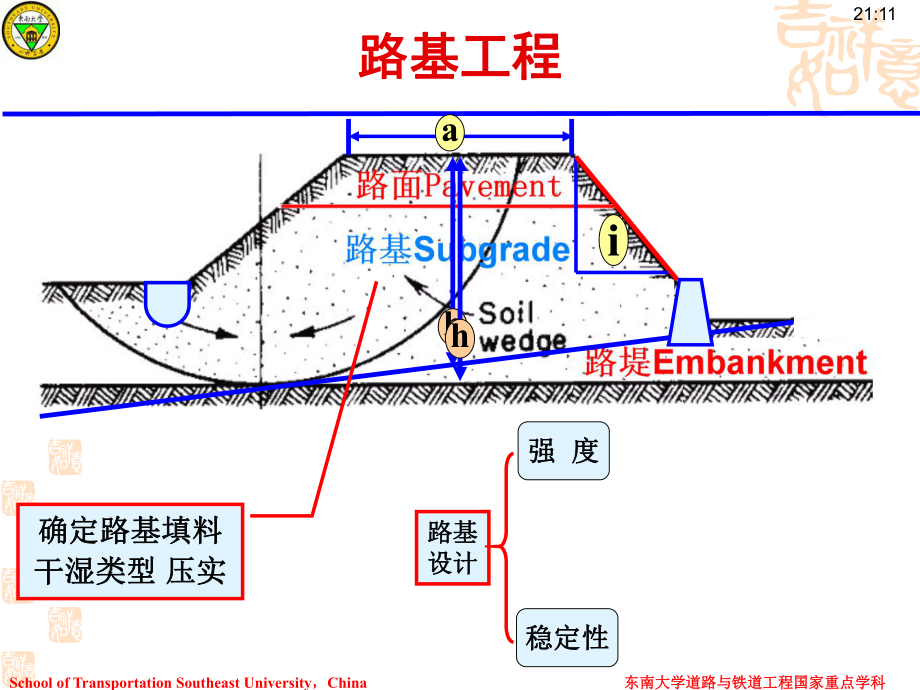 路基工程总复习课件.pptx_第3页