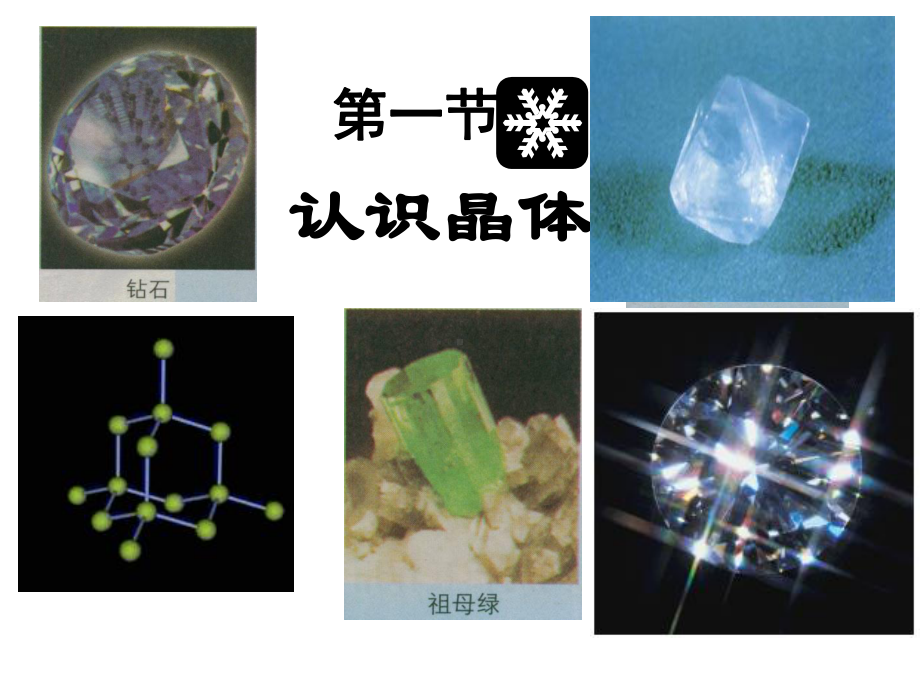 鲁科版化学选修三认识晶体优秀课件.ppt_第1页