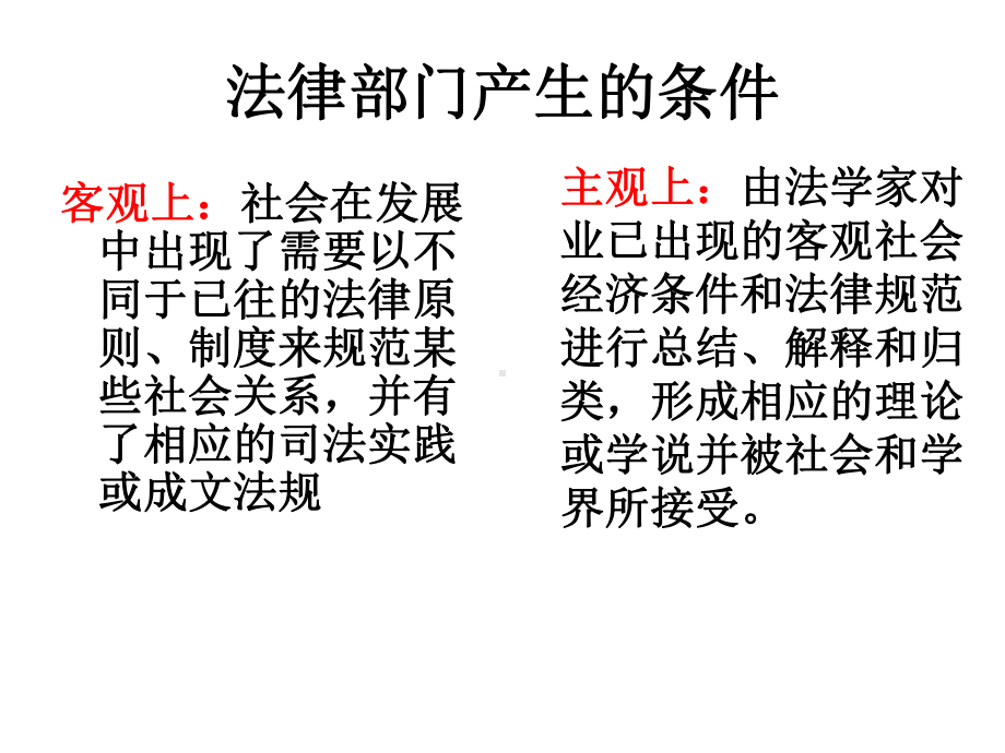 经济法教学讲解课件.ppt_第2页