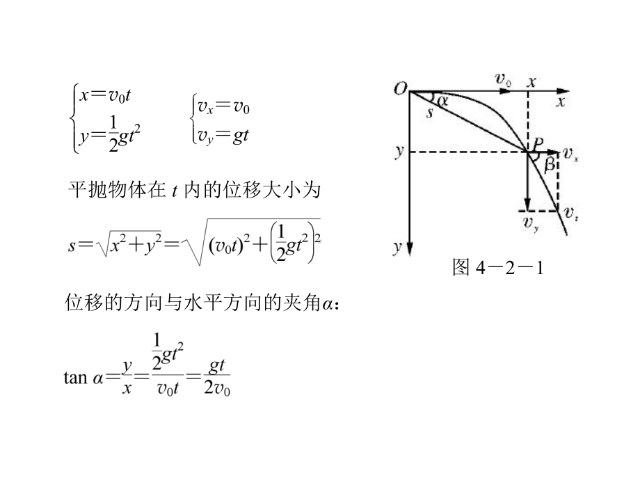 第2讲平抛运动类平抛运动和斜抛运动课件.ppt_第3页