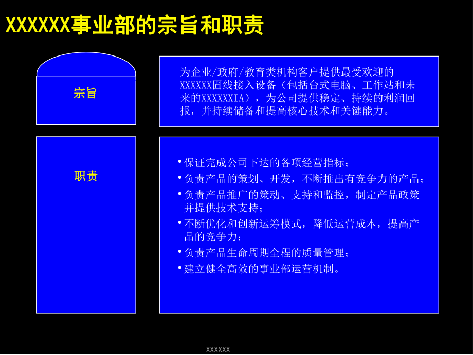 联想事业部战略规划报告课件.ppt_第3页