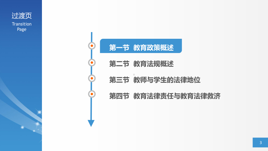 第十四章-教育政策与法规课件.ppt_第3页