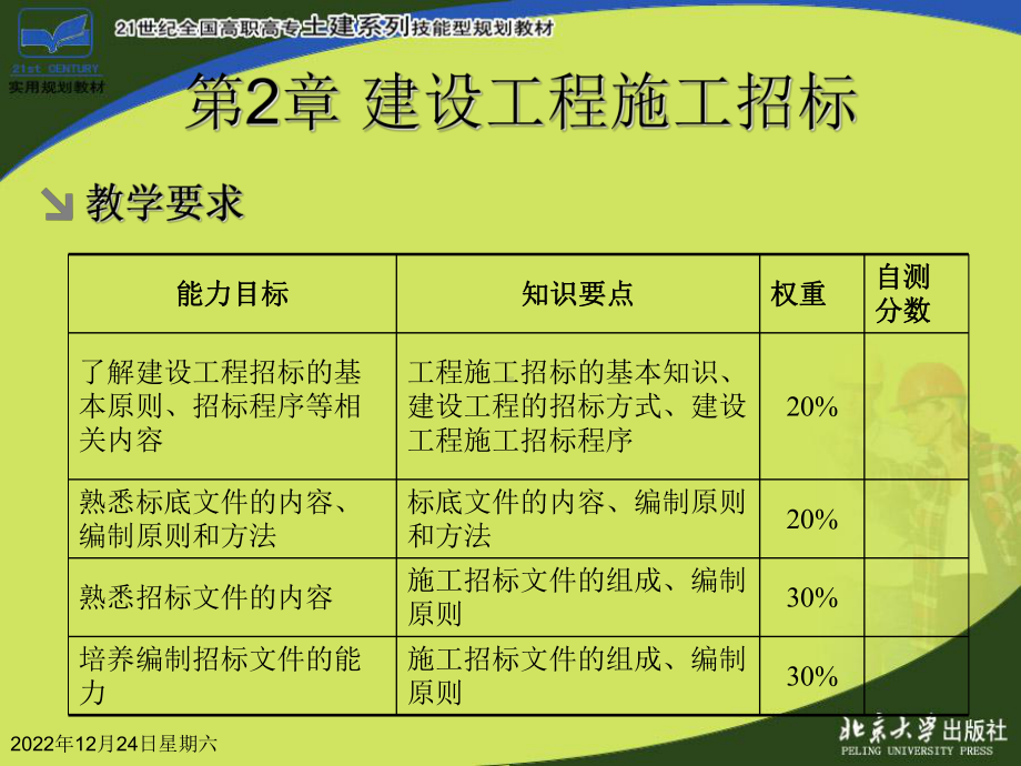 第2章建设工程施工招标资料课件.ppt_第3页